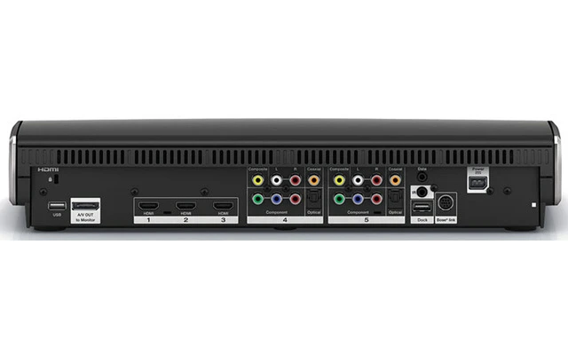 Bose Video Wave III 55