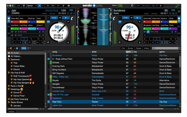 Serato Tool Kit