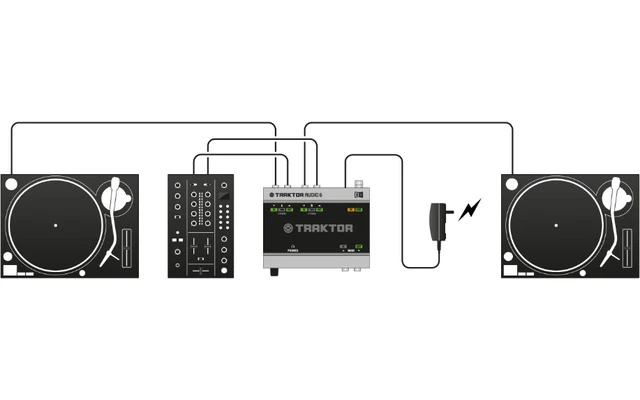 Traktor Scratch A6