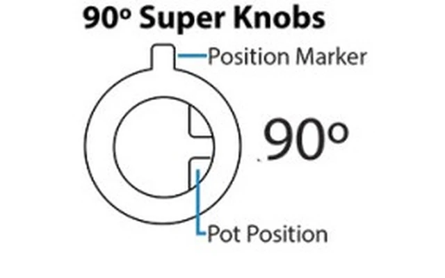 DJ TechTools Chroma Caps Super Knob 90º Glow in the Dark