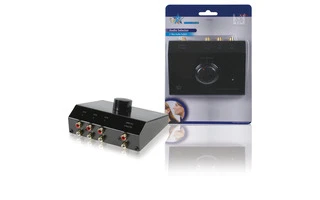 Caja de control de entradas estéreo de 3 vías