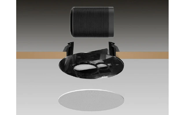 Sonos Box4One
