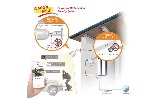 Edimax IC-9110W
