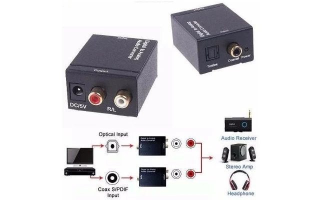 Imagenes de Conversor de audio digital a analógico