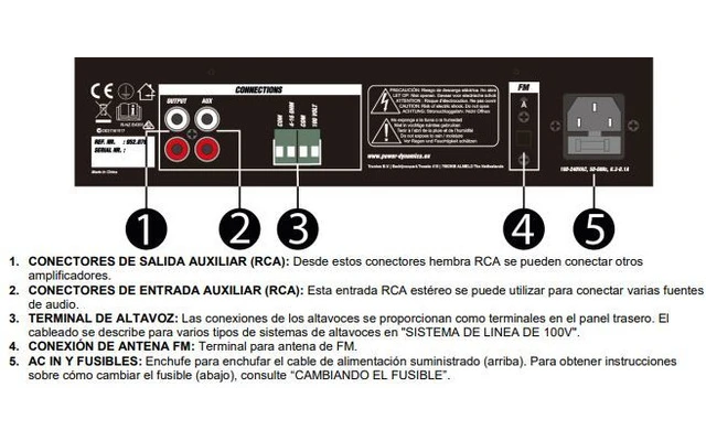 Power Dynamics PDM45