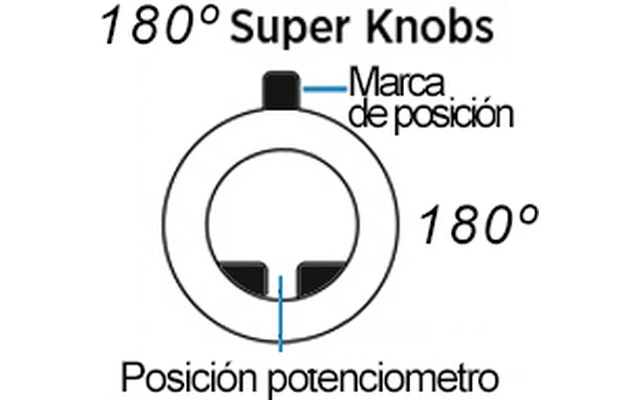 DJ TechTools Chroma Caps Fatty Knob Rosa