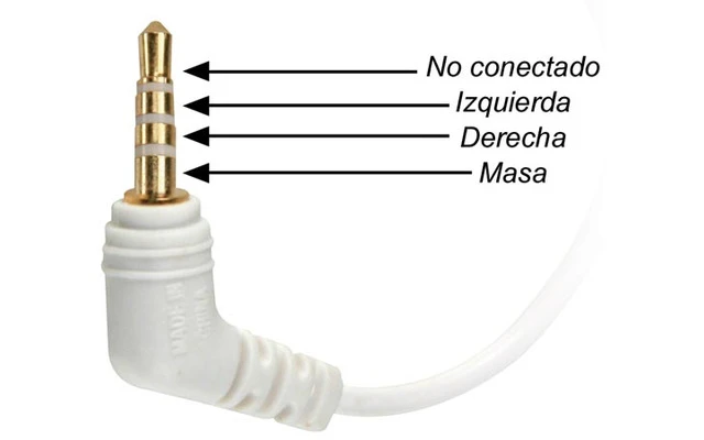 Cable audio estéreo blanco - hembra 3.5mm a macho 2.5mm - 40mm