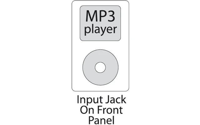 American Audio Q-Spand PRO