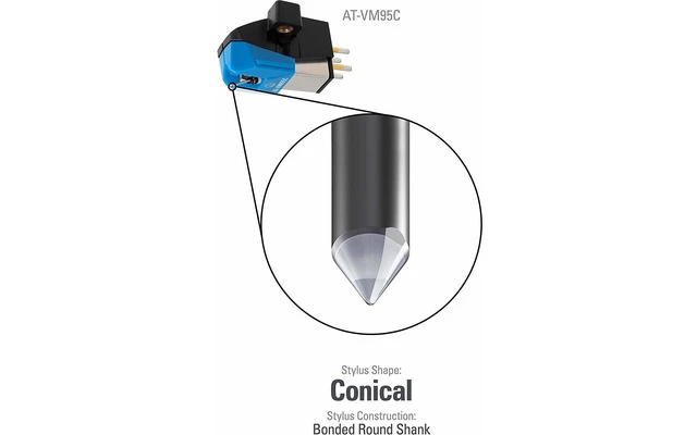 Audio Technica AT-VM95C