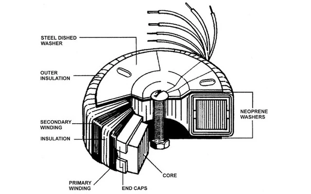 Transformador toroidal 50VA 2 x 15V / 2 x 1.66A