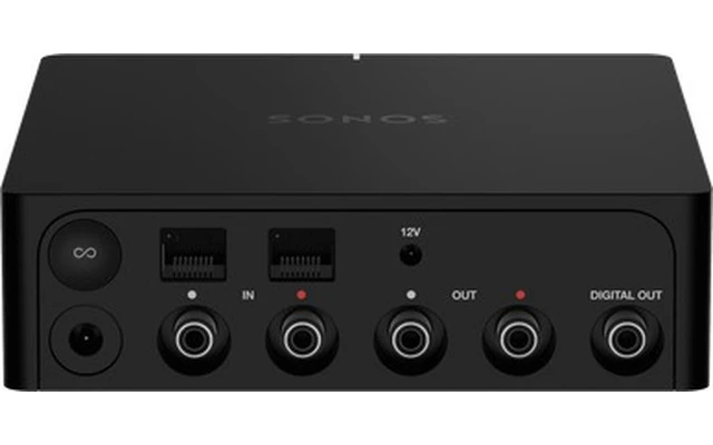 Sonos Port