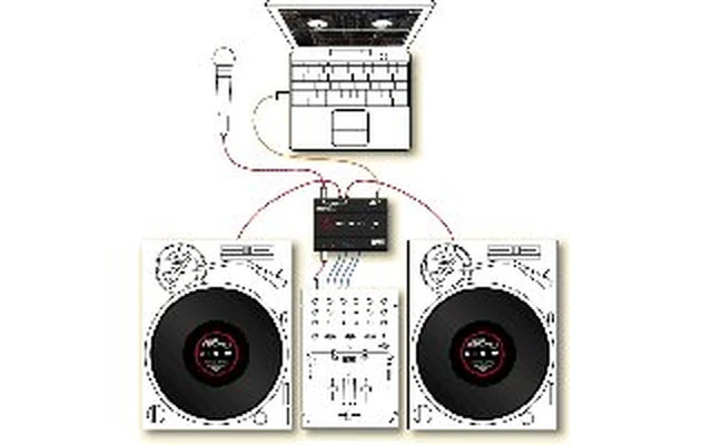 Rane Serato Scratch Live