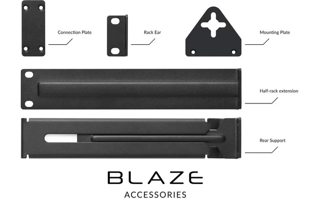 Blaze Audio Wall Mounting Half Rack Kit