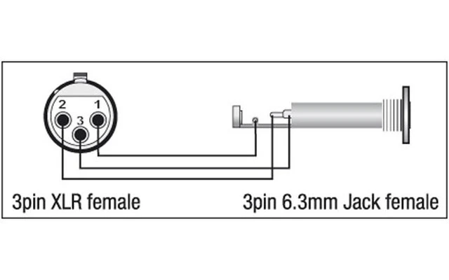 Adaptador XLR hembra 3 polos a Jack - XGA22