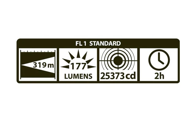 MAGLITE ML25LT 2C LED