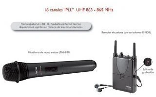 Fonestar sistema de monitor personal inalámbrico TMRI-802