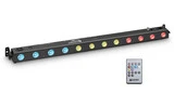 Cameo TriBar 200 IR