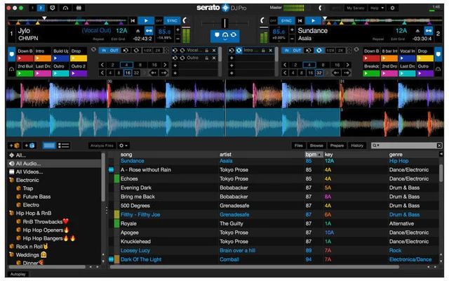Serato DJ Pro - Versión Tarjeta Regalo