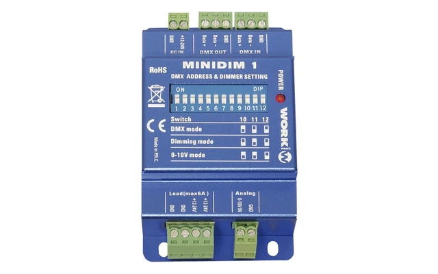 Work MINIDIM 1