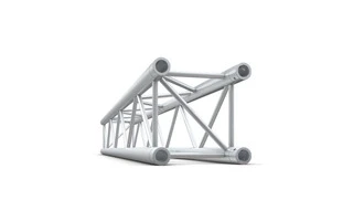 Showtec Truss estructura cuadrada 50mm - 1.50M longitud