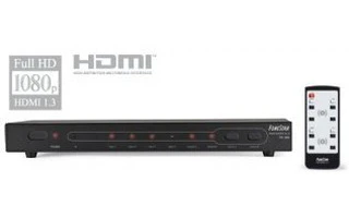 Matriz HDMI (4 x 2)