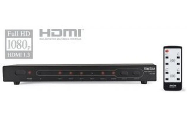 Matriz HDMI (4 x 2)