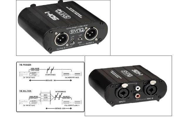 SynQ SDI 1