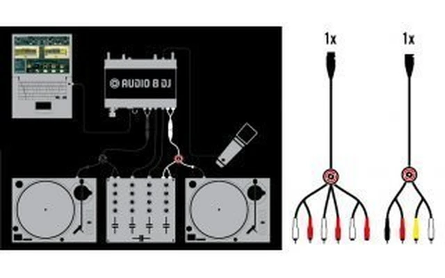 Traktor Scratch Multicore Cables