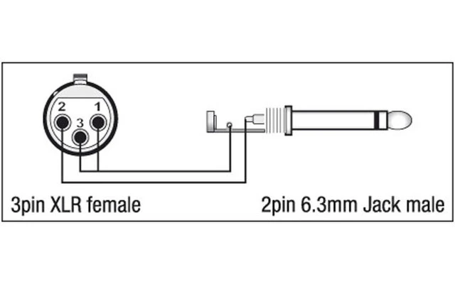 Adaptador XLR hembra 3 polos a Jack macho - XGA23