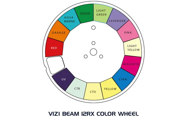 ADJ Vizi Beam 12RX