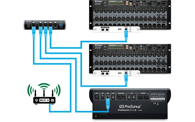 PreSonus SW5E AVB Switch