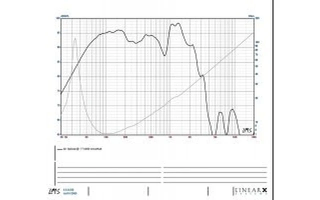 Eminence Kilomax Pro-18A