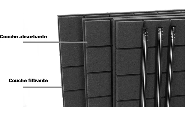 Power Studio FOAM 3WALL SET