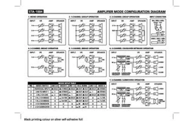 Etapa de potencia IMG Stage Line STA-1004