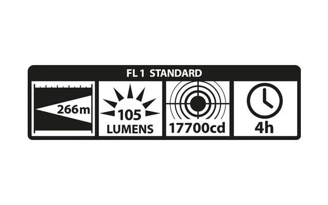 MAGLITE LCL4