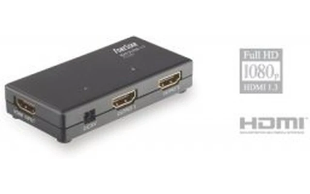 Distribuidor HDMI 1x2 (1 entrada x 2 salidas)