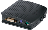 KVM 2x DVI + PS/2