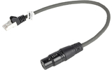 Cable Digital XLR de 3 Pines Hembra - RJ45 Macho de 0,30 m Gris Oscuro - Sweex SWOP15710E03