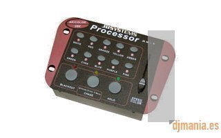 Imagenes de Aki Color - Controlador