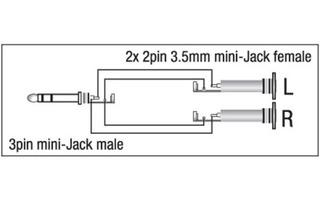 Adaptador Mini jack macho stereo a 2 x Mini jack hembra
