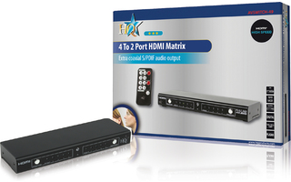 Conmutador HDMI de 4 a 2 puertos