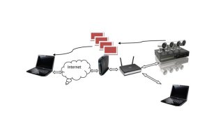 ENRUTADOR N INALÁMBRICO (D-LINK)