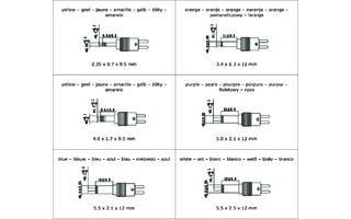 Imagenes de Alimentación compacta conmutada con 7 salidas seleccionables: de 3 ~ 12Vcc