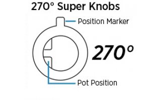 Chroma Cast Super knob 270º -  Glow in the dar plastic