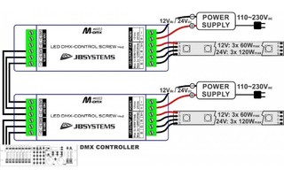 LED DMX-CONTROL SCREW Mk2 JBSYSTEMS