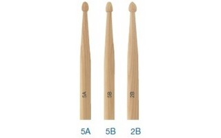 Jinbao 5A - Baquetas de Nylon ( Drumsticks )