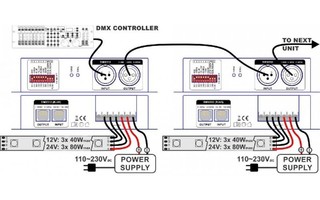 LED DMX-CONTROLADOR LED XLR Mk2 JBSYSTEMS