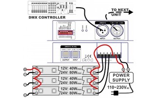 LED DMX-CONTROLADOR LED XLR Mk2 JBSYSTEMS
