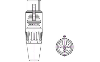 REAN RC3F