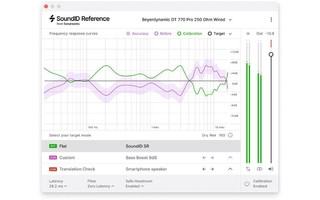 SonarWorks SoundID Reference HeadPhones & Speakers - Actualización desde Reference 4